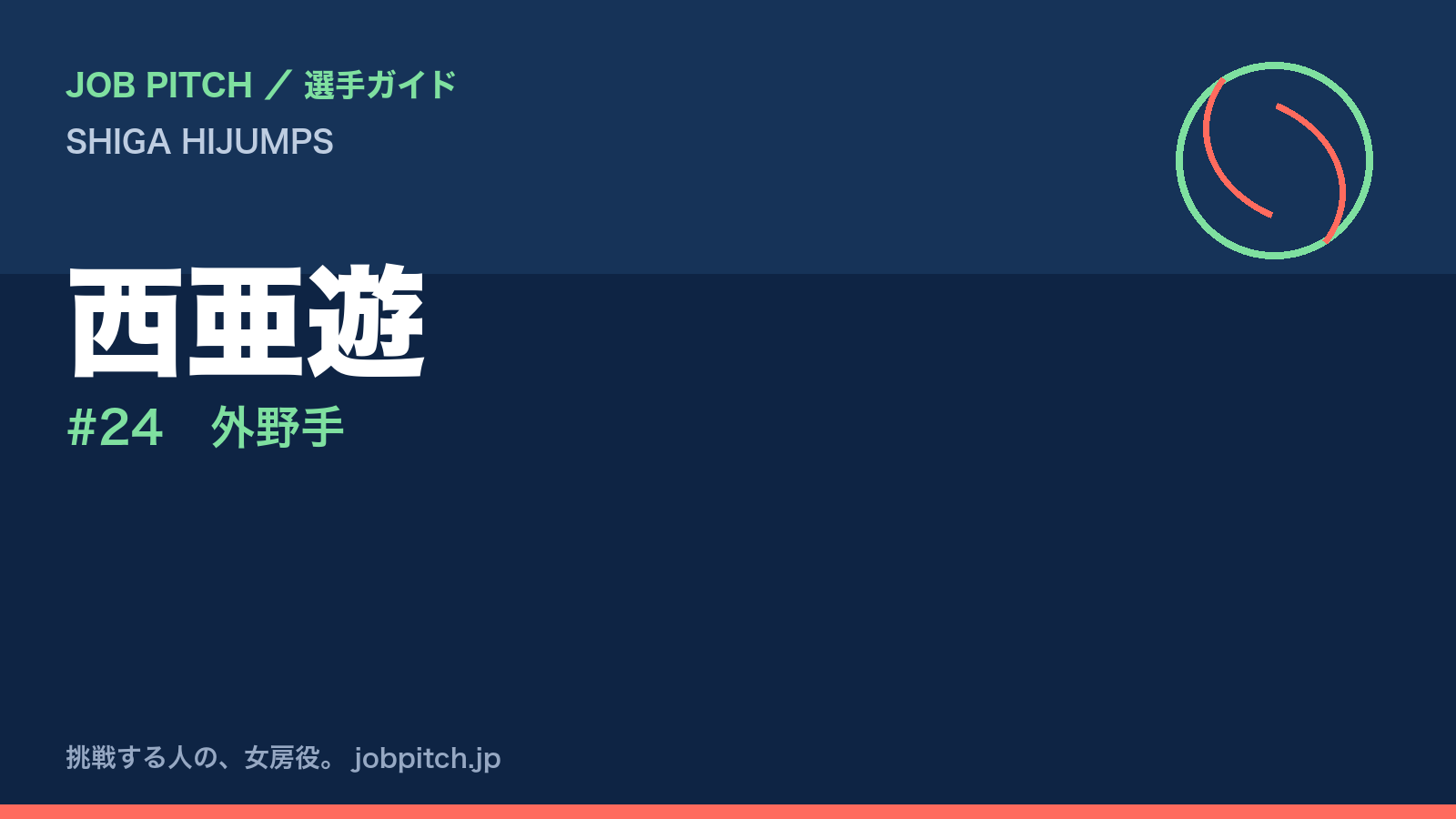 西亜遊（SHIGA HIJUMPS・外野手）