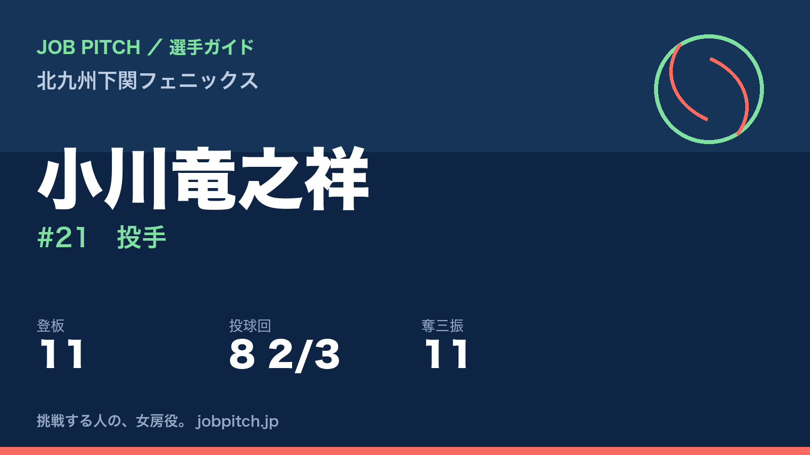 小川竜之祥（北九州下関フェニックス・投手）