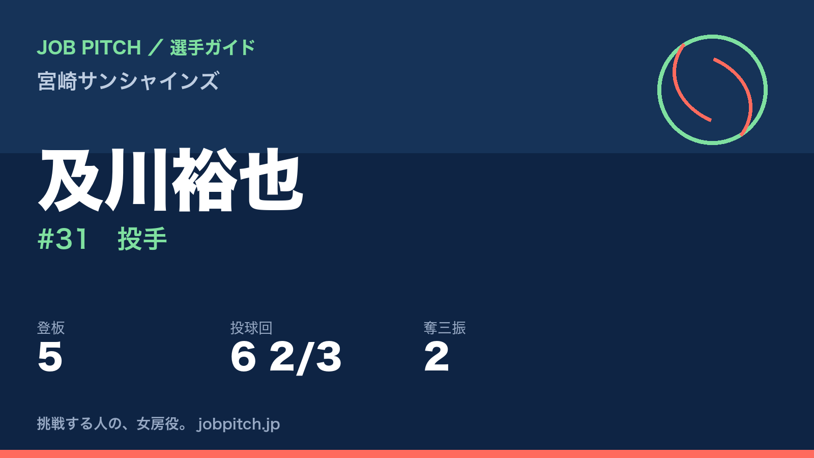 及川裕也（宮崎サンシャインズ・投手）