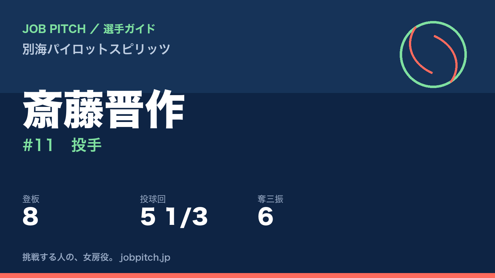 斎藤晋作（別海パイロットスピリッツ・投手）