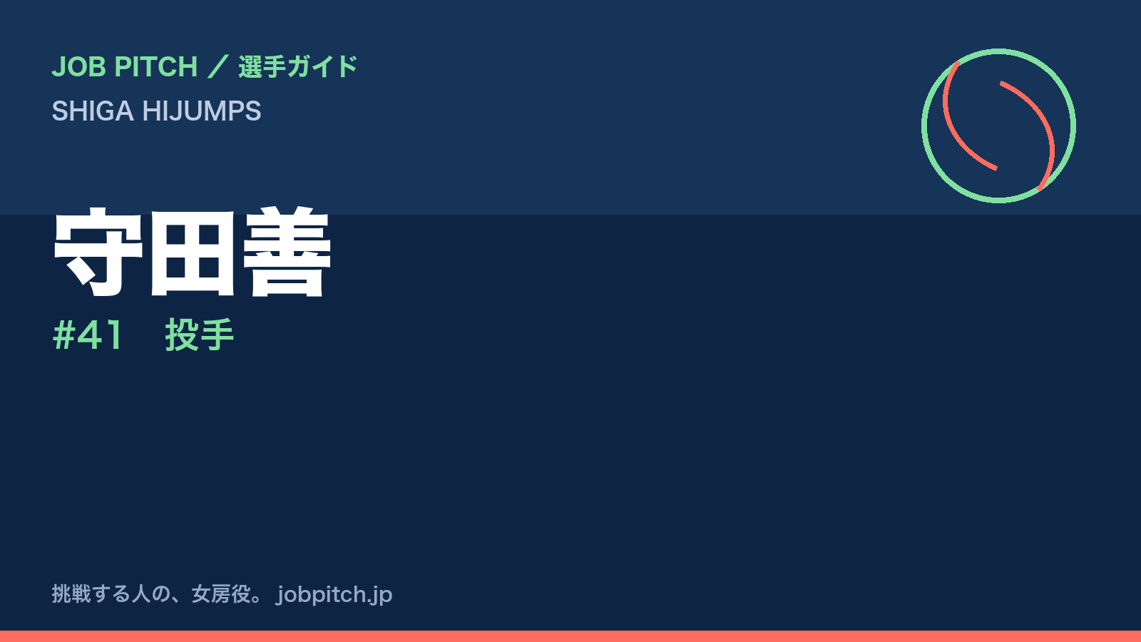 守田善（SHIGA HIJUMPS・投手）