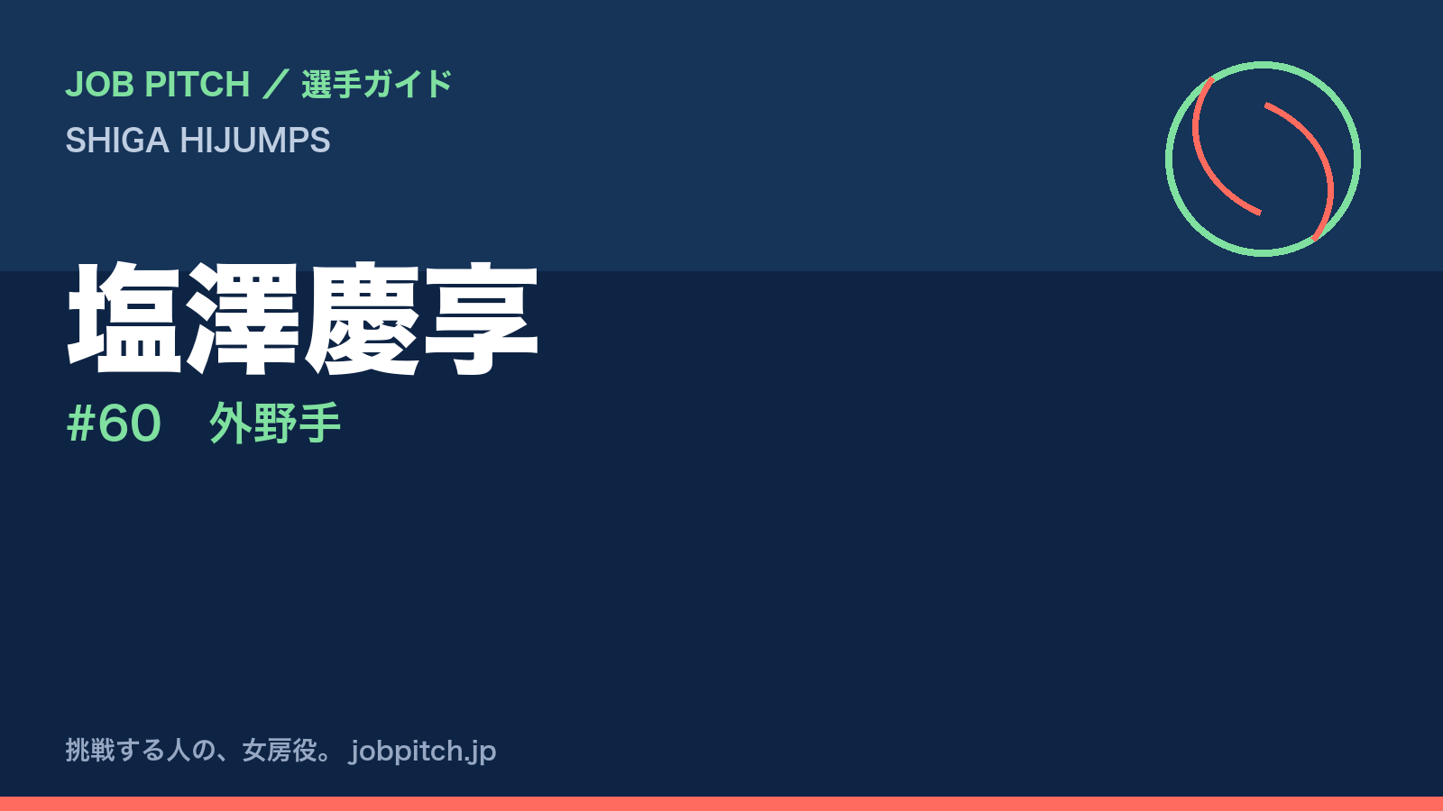 塩澤慶享（SHIGA HIJUMPS・外野手）