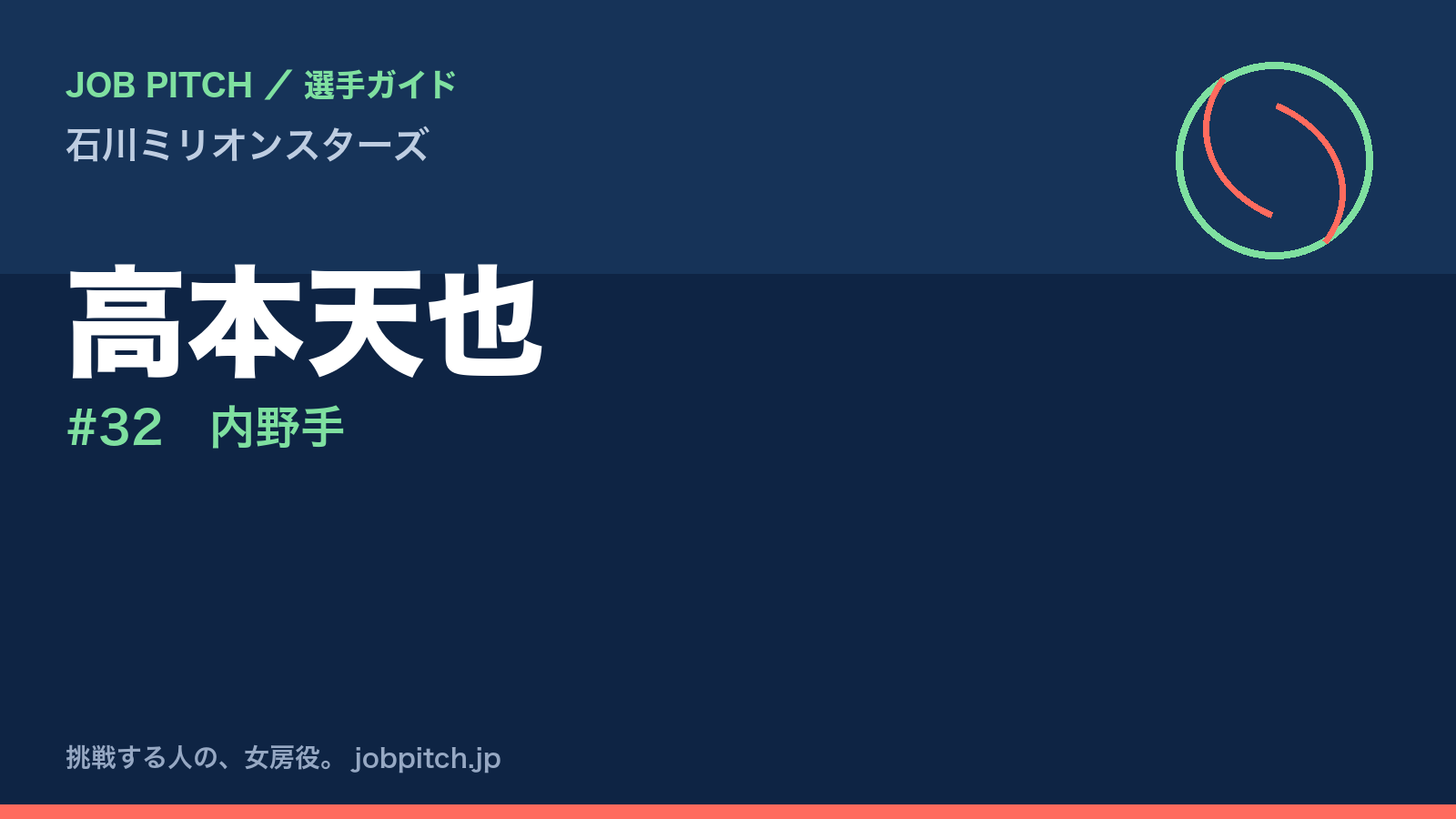 高本天也（石川ミリオンスターズ・内野手）
