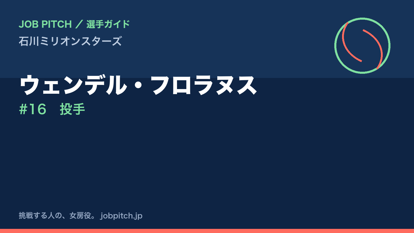 ウェンデル・フロラヌス（石川ミリオンスターズ・投手）
