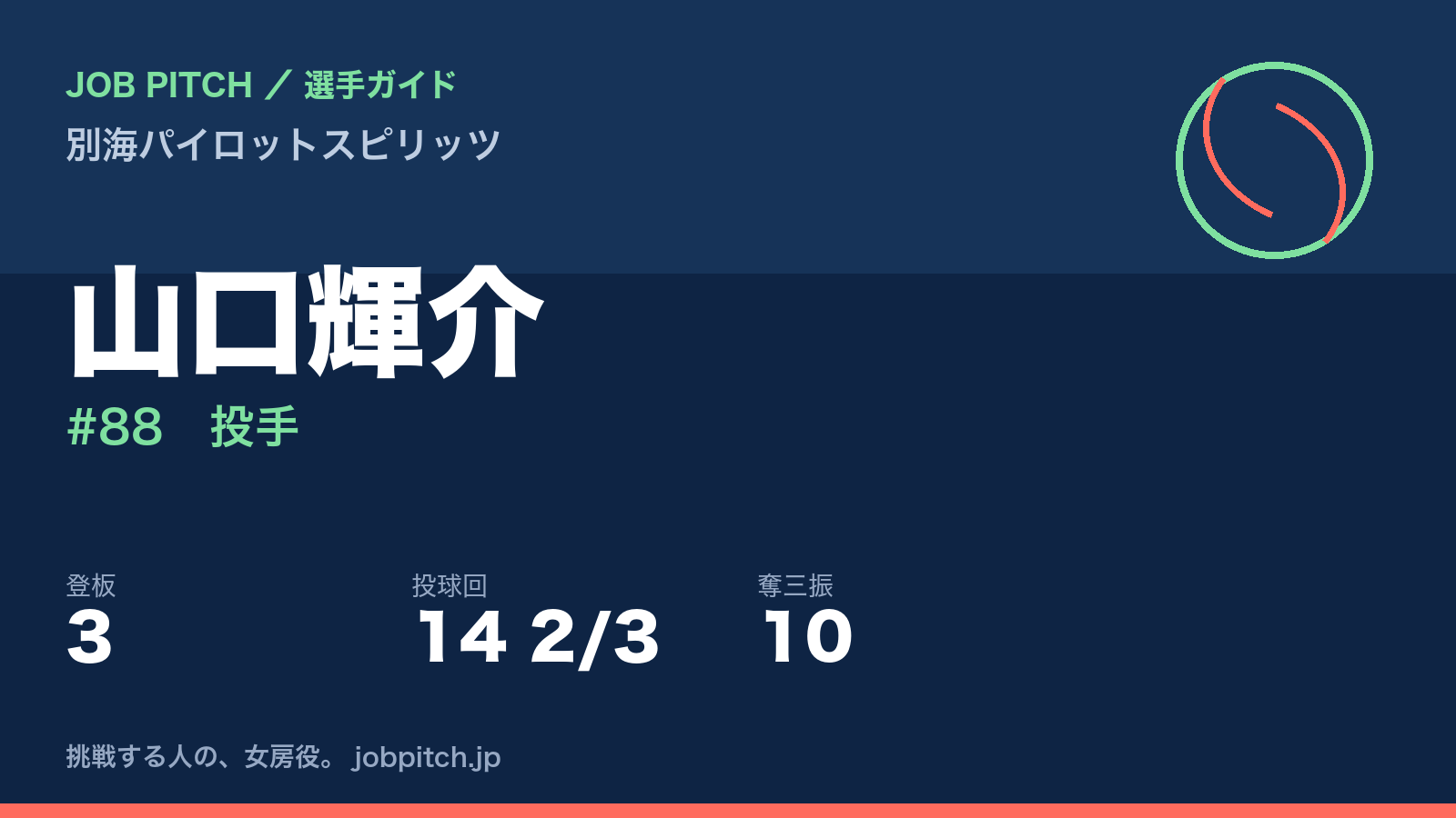 山口輝介（別海パイロットスピリッツ・投手）