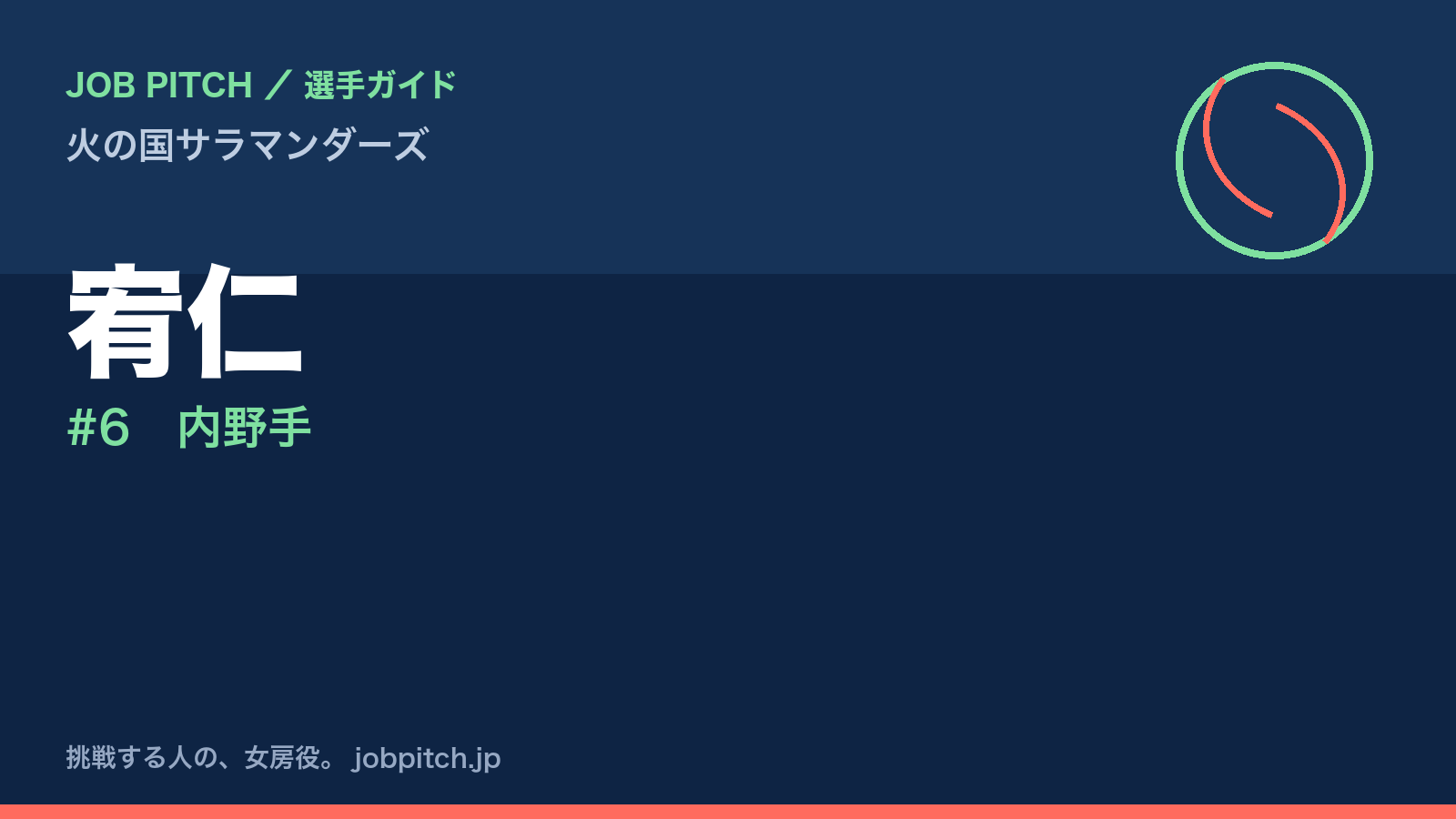宥仁（火の国サラマンダーズ・内野手）