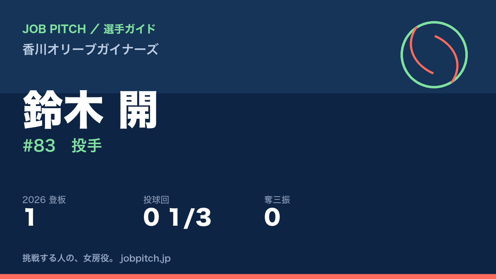 鈴木開選手（香川オリーブガイナーズ）