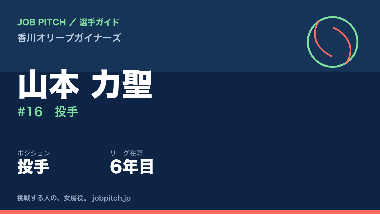 山本力聖選手（香川オリーブガイナーズ）