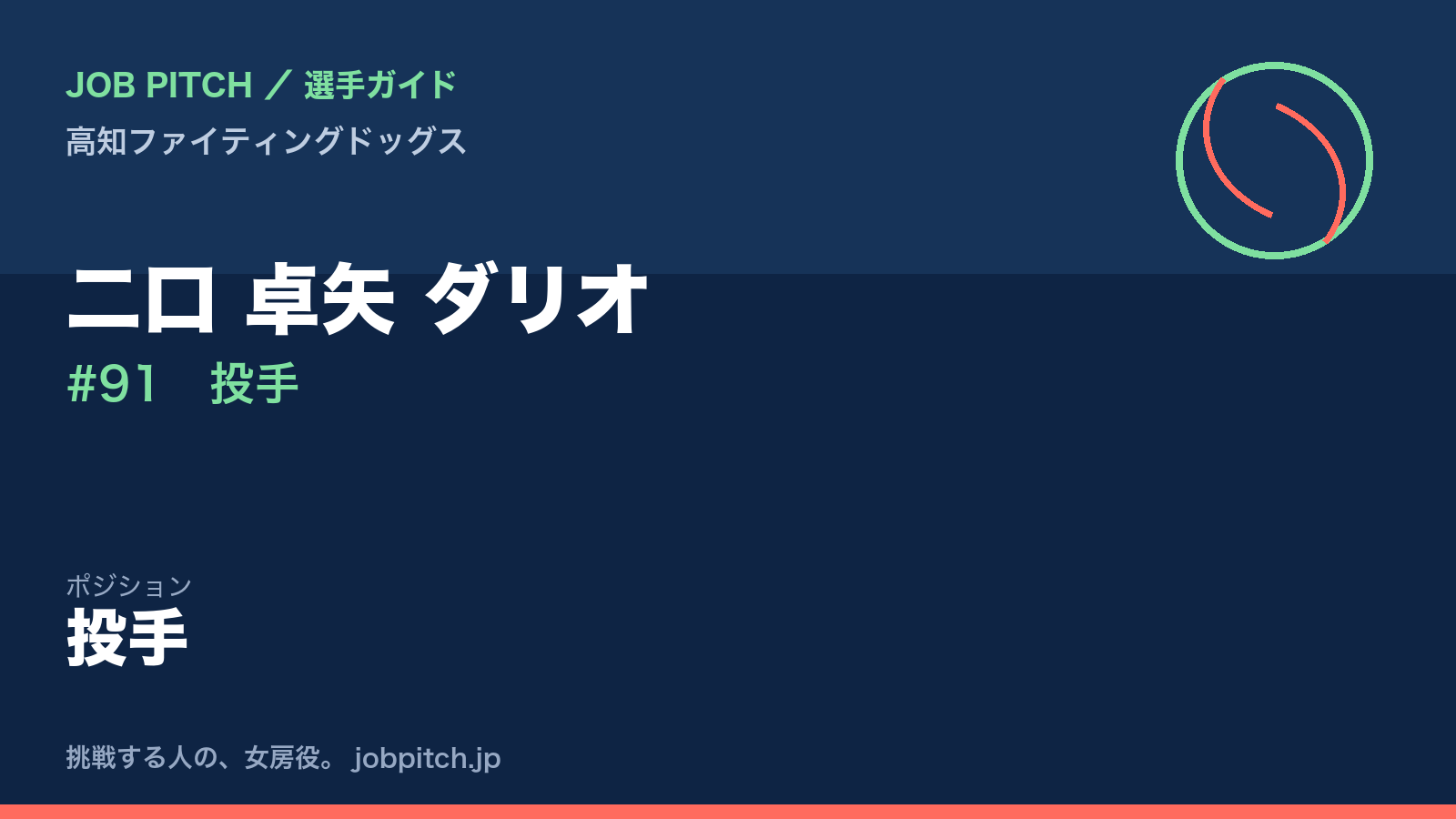 二口卓矢ダリオ選手（高知ファイティングドッグス）