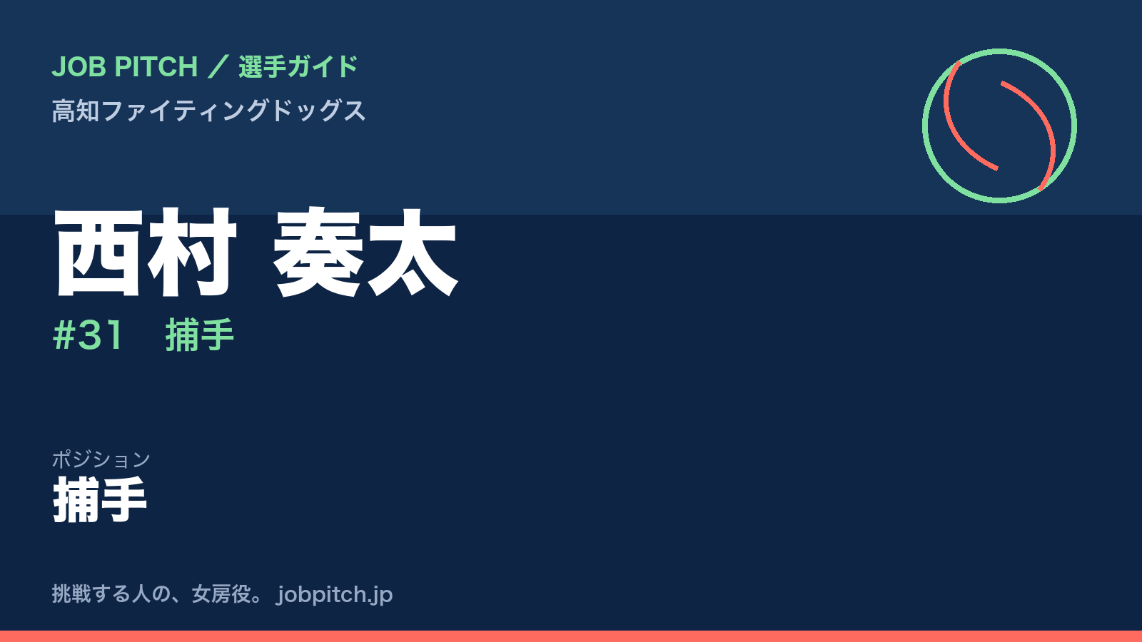 西村奏太選手（高知ファイティングドッグス）