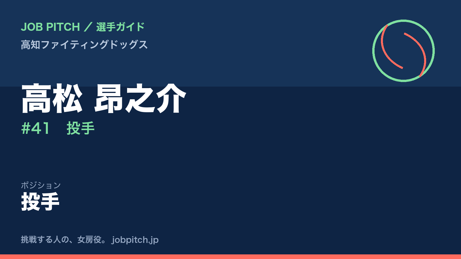 高松昂之介選手（高知ファイティングドッグス）