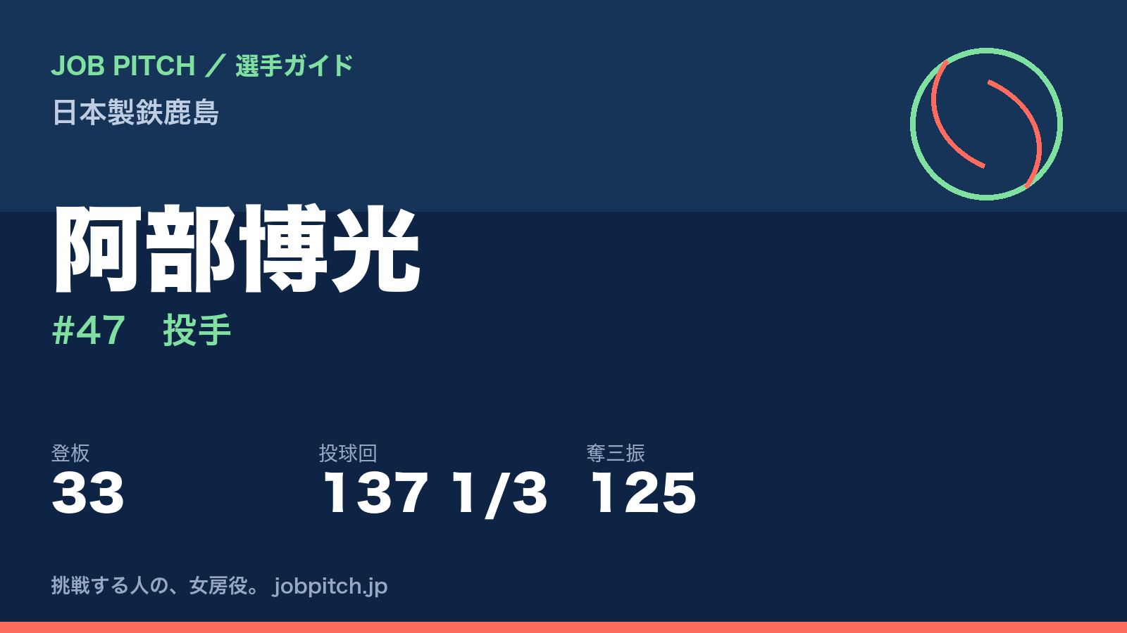 阿部博光(日本製鉄鹿島・投手)