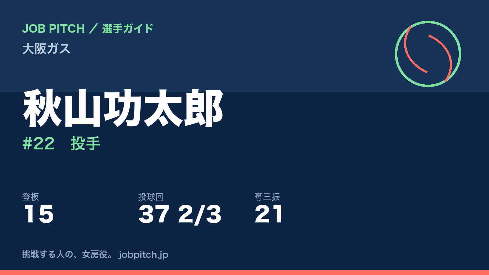 秋山功太郎（大阪ガス・投手）