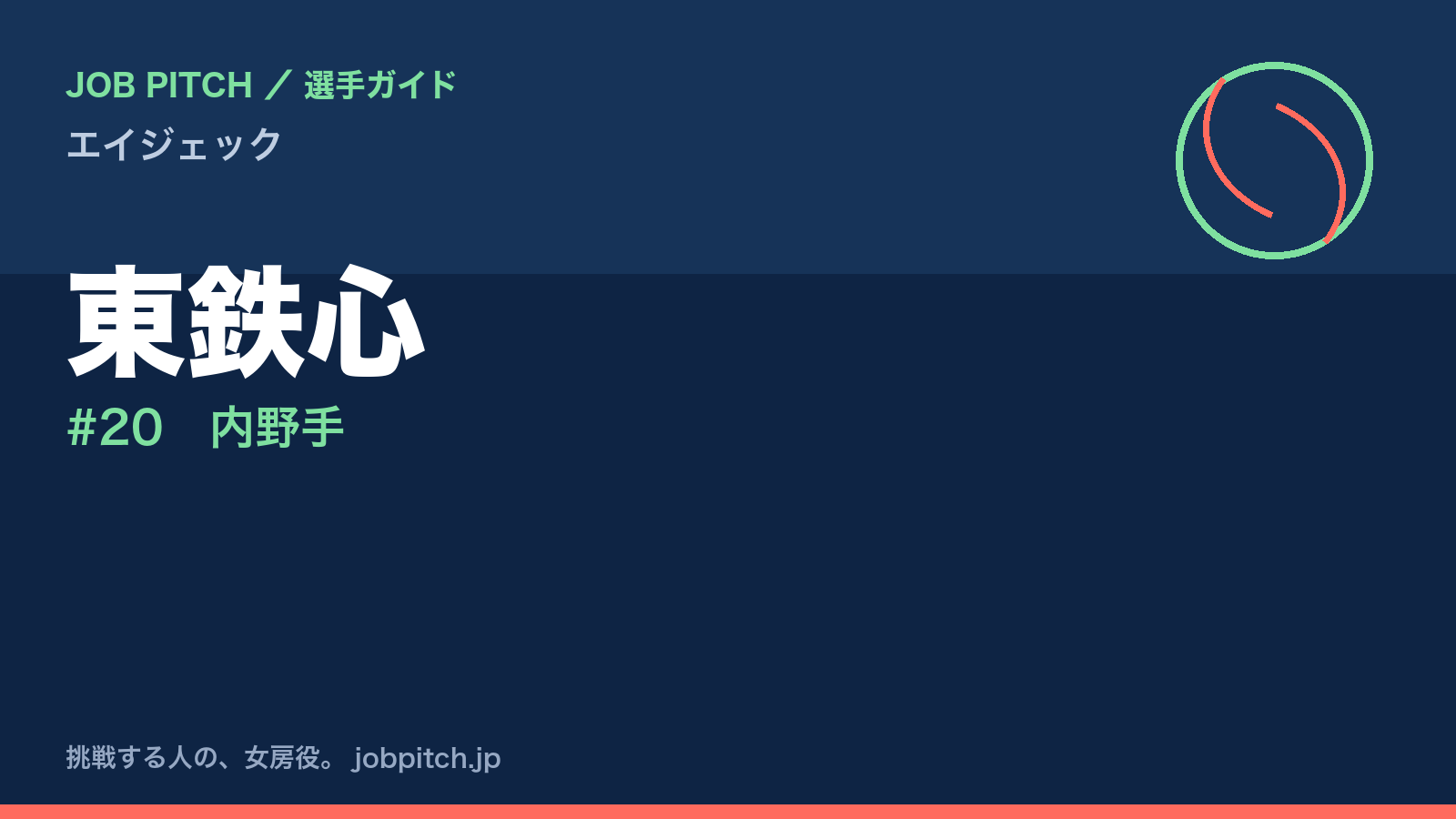 東鉄心（エイジェック・内野手）
