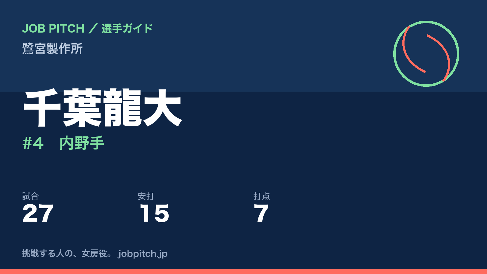 千葉龍大（鷺宮製作所・内野手）