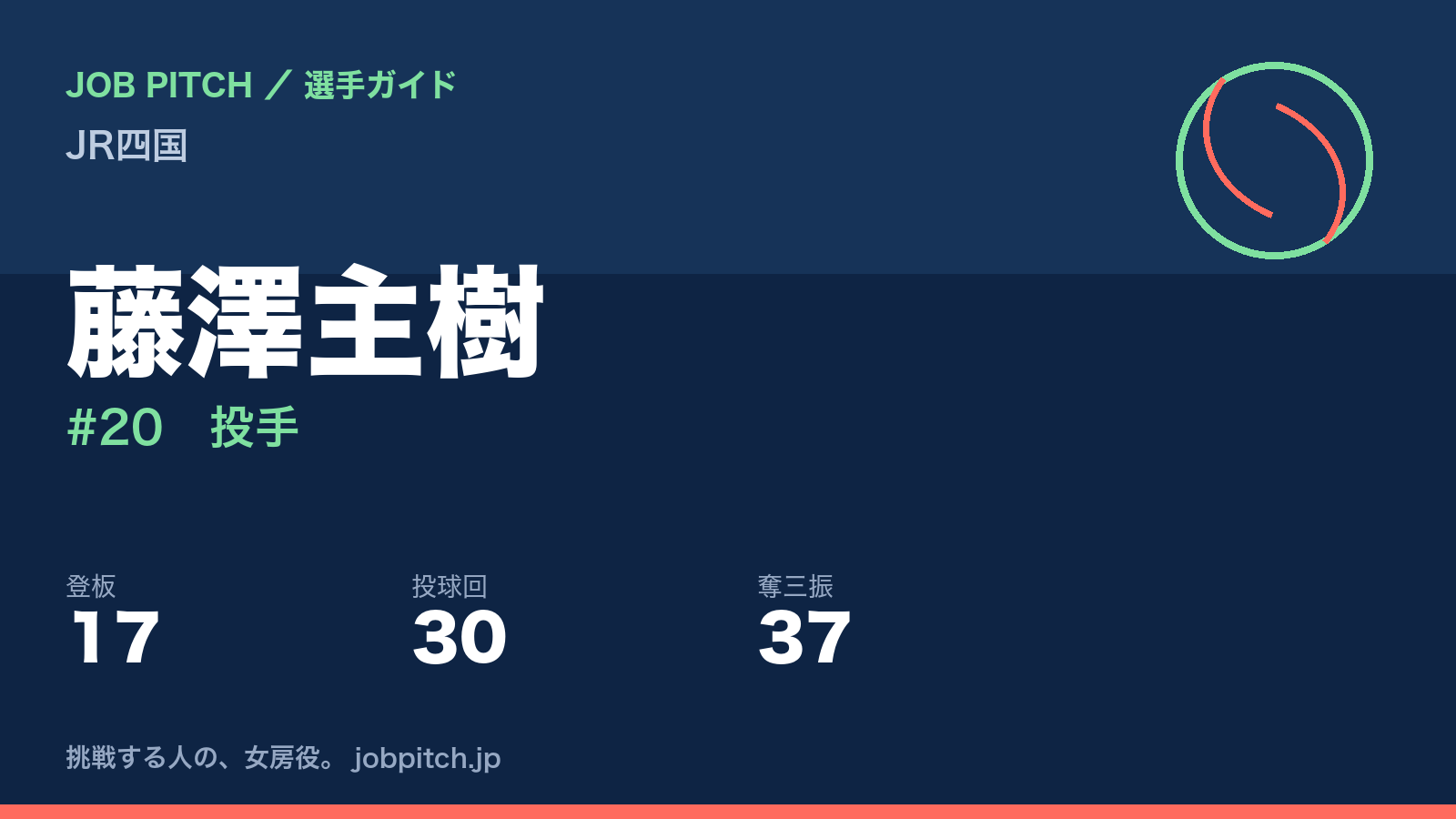 藤澤主樹(JR四国・投手)