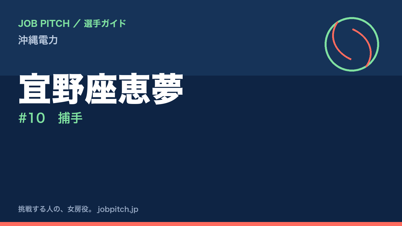 宜野座恵夢(沖縄電力・捕手)