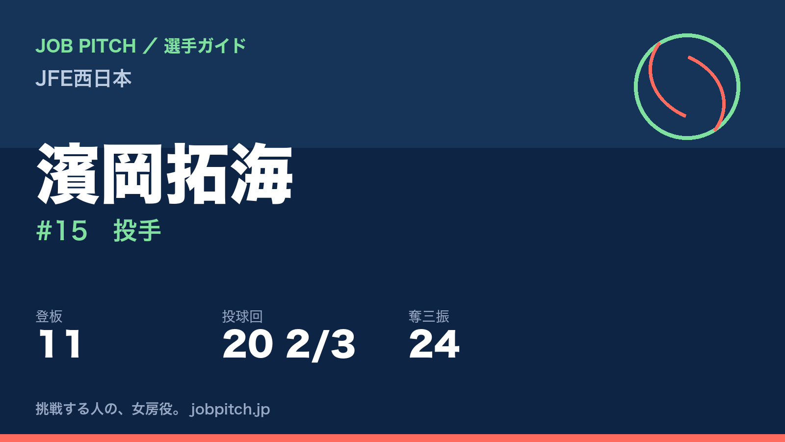 濱岡拓海(JFE西日本・投手)