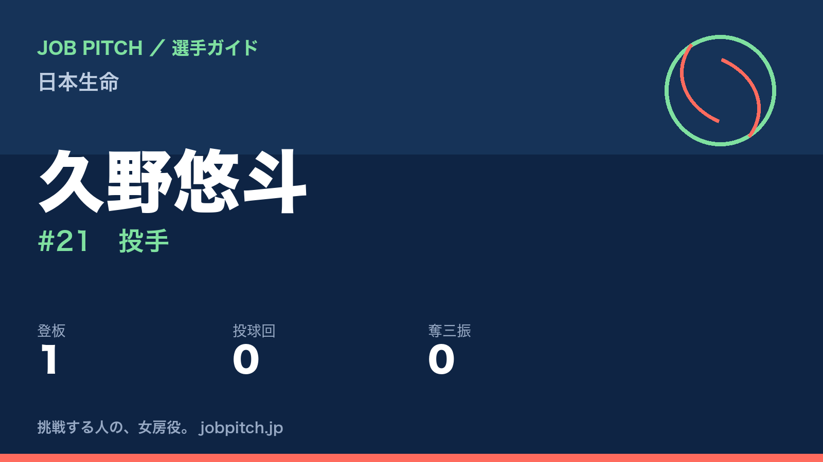久野悠斗（日本生命・投手）