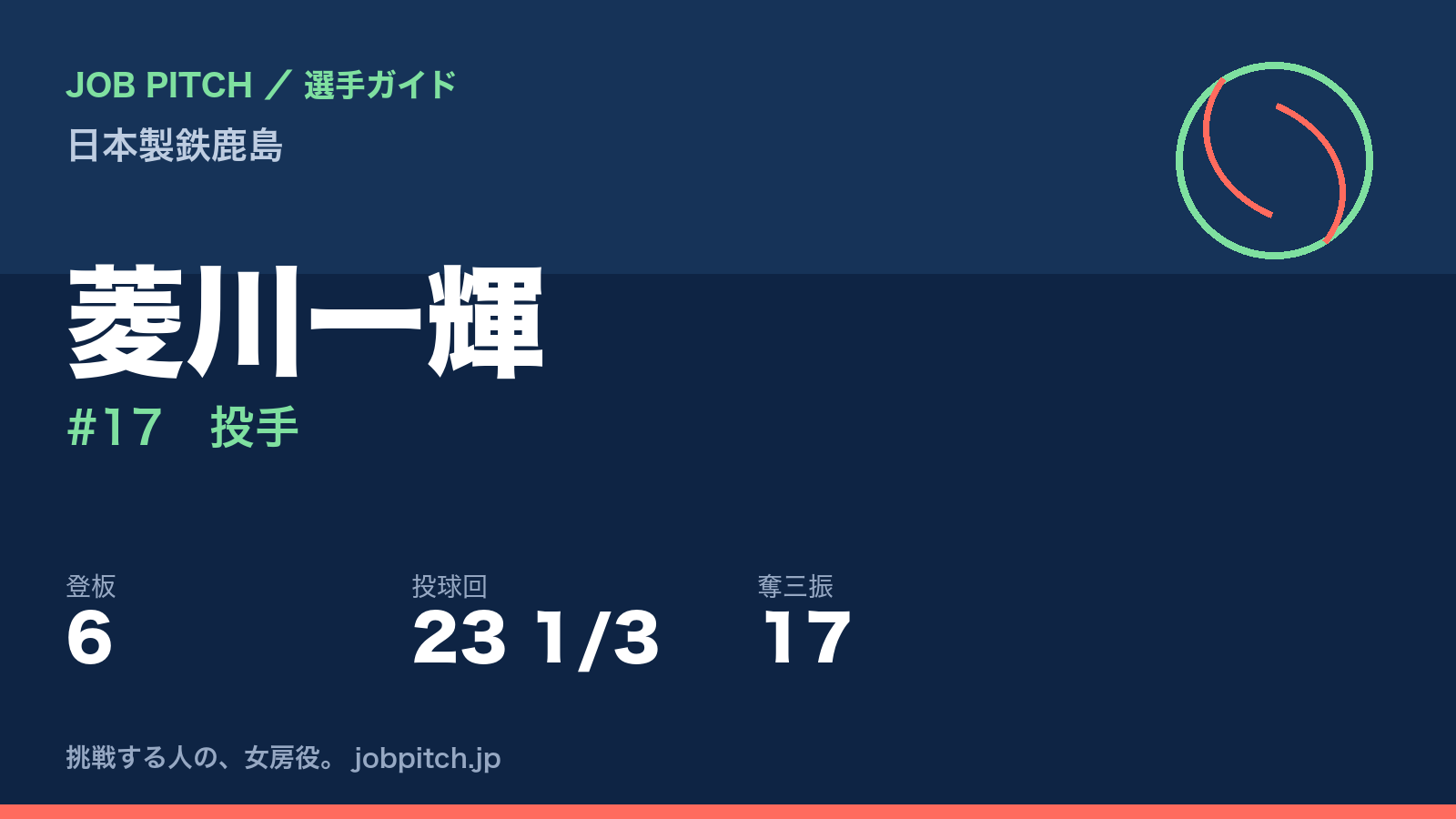 菱川一輝(日本製鉄鹿島・投手)