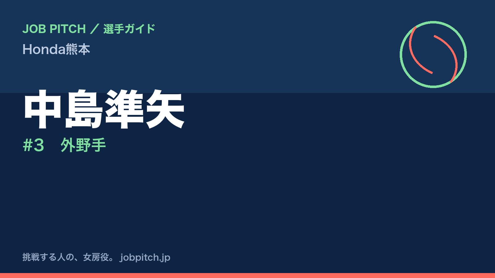 中島準矢(Honda熊本・外野手)