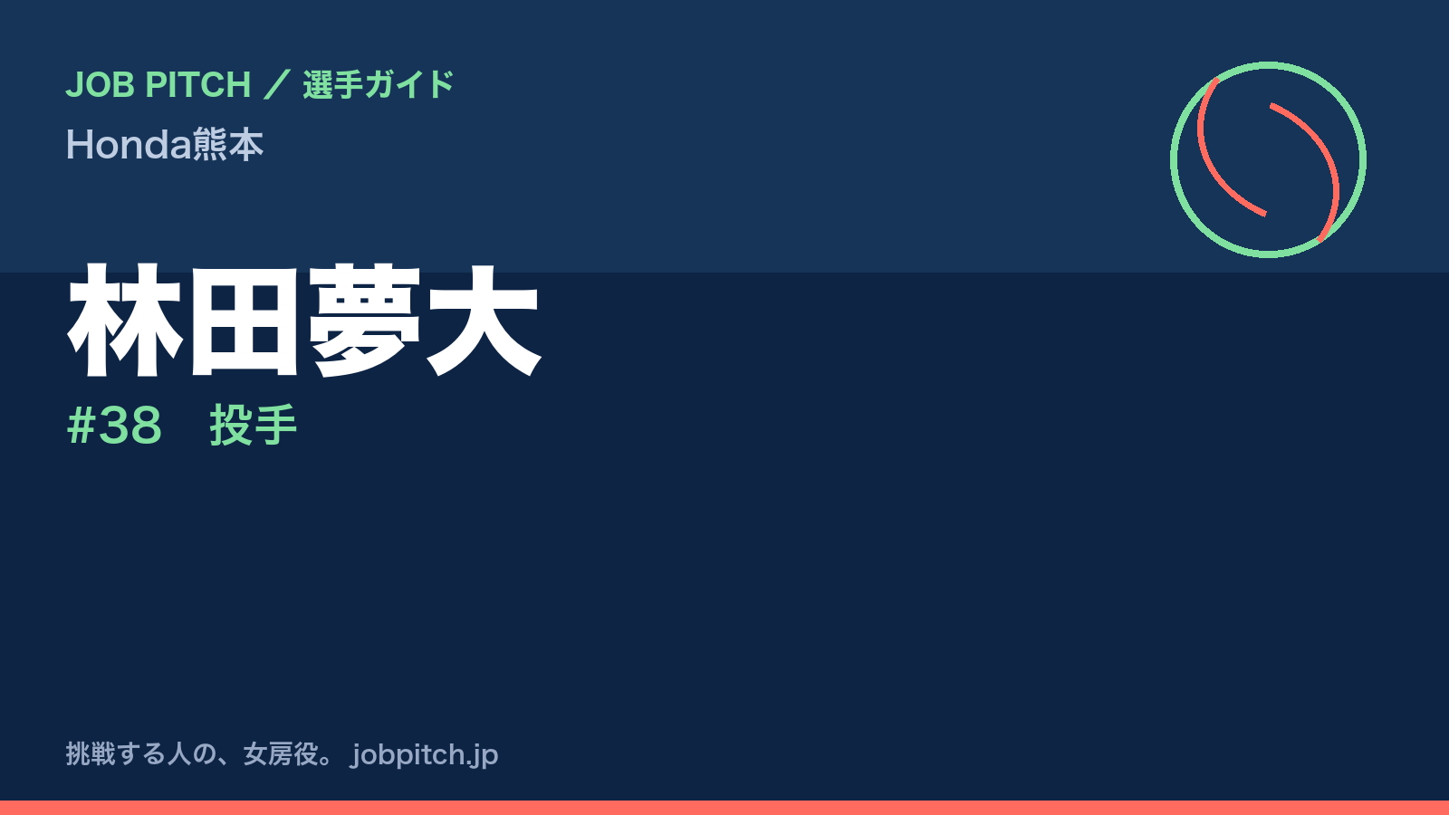 林田夢大（Honda熊本・投手）