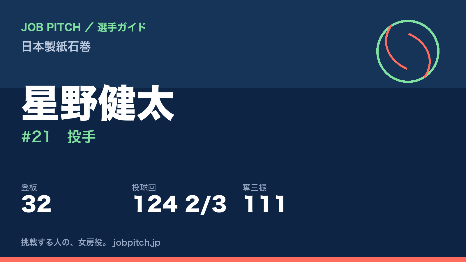 星野健太（日本製紙石巻・投手）