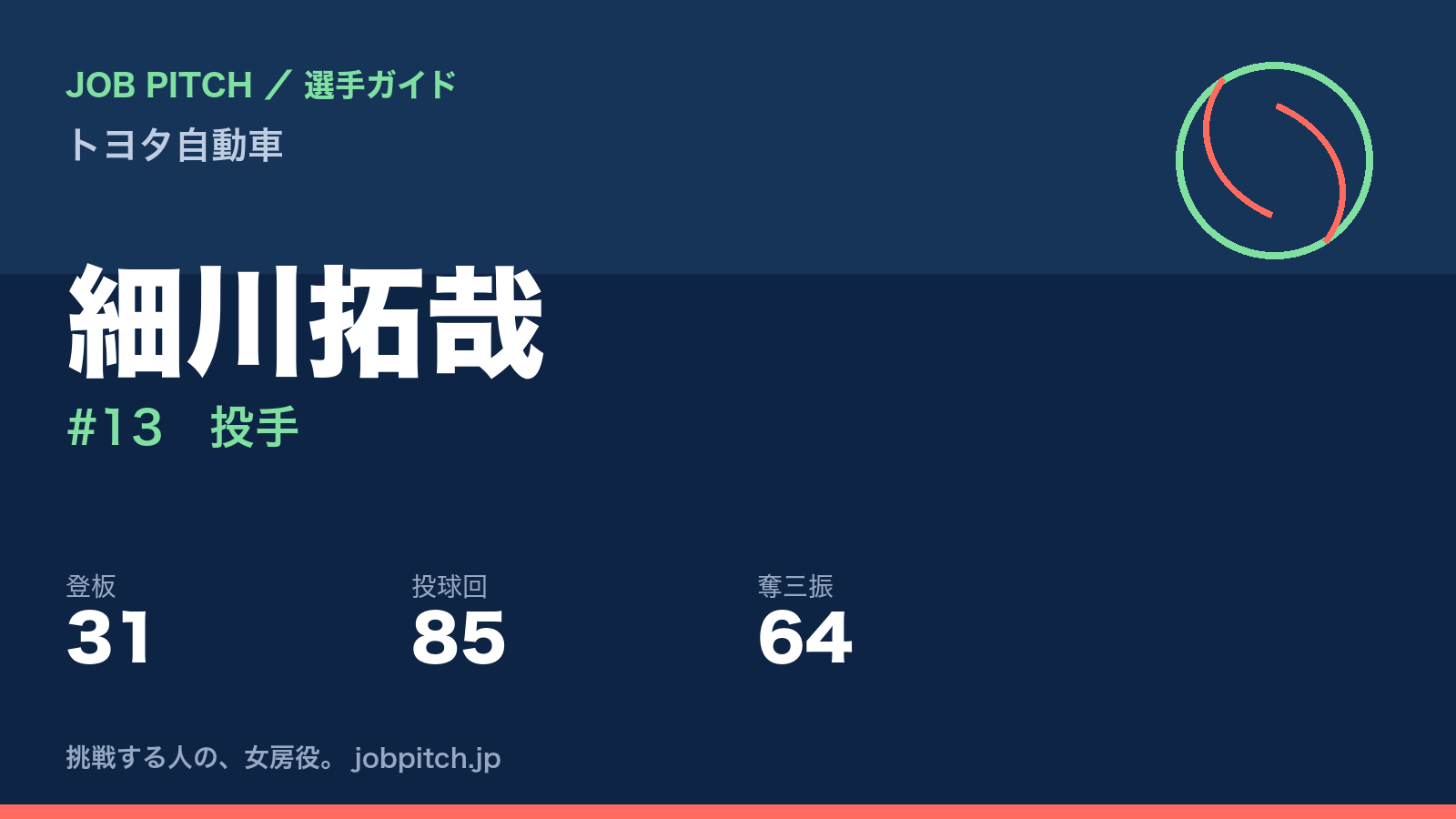 細川拓哉（トヨタ自動車・投手）