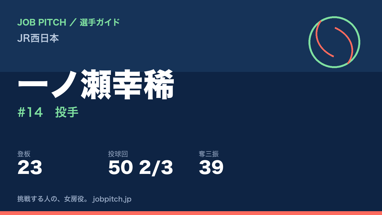 一ノ瀬幸稀(JR西日本・投手)