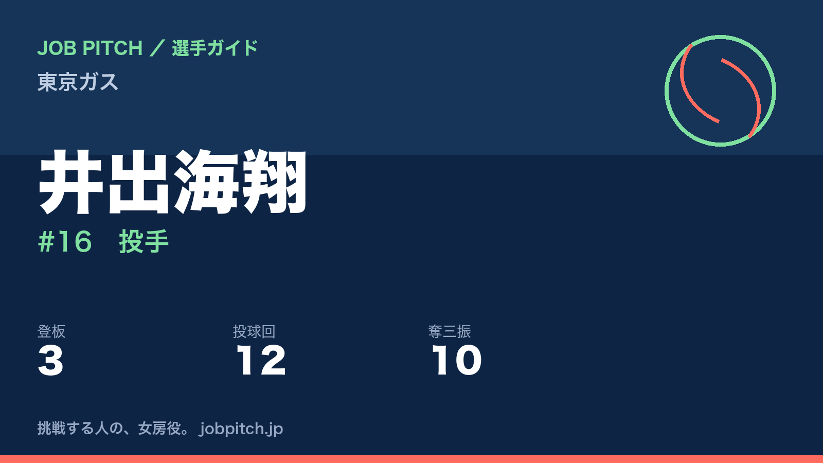 井出海翔(東京ガス・投手)