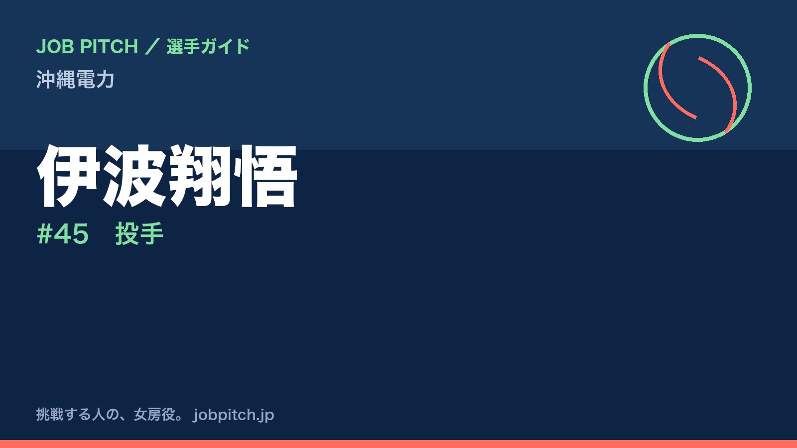伊波翔悟（沖縄電力・投手）