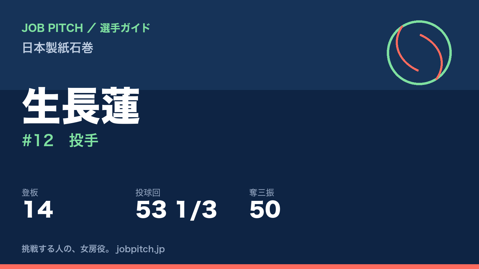 生長蓮（日本製紙石巻・投手）