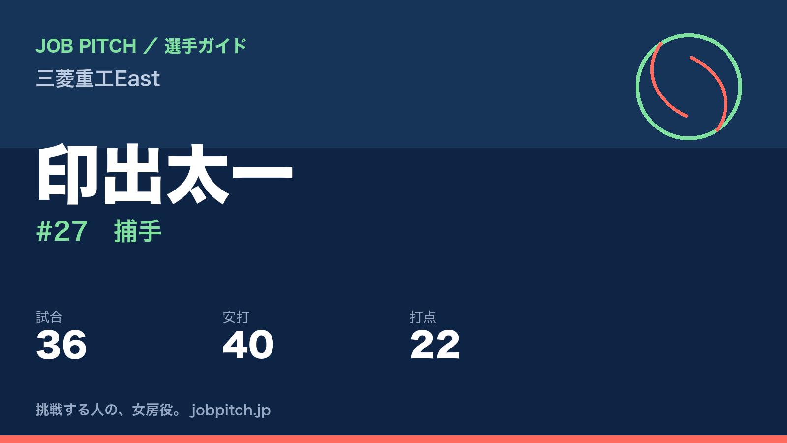 印出太一（三菱重工East・捕手）