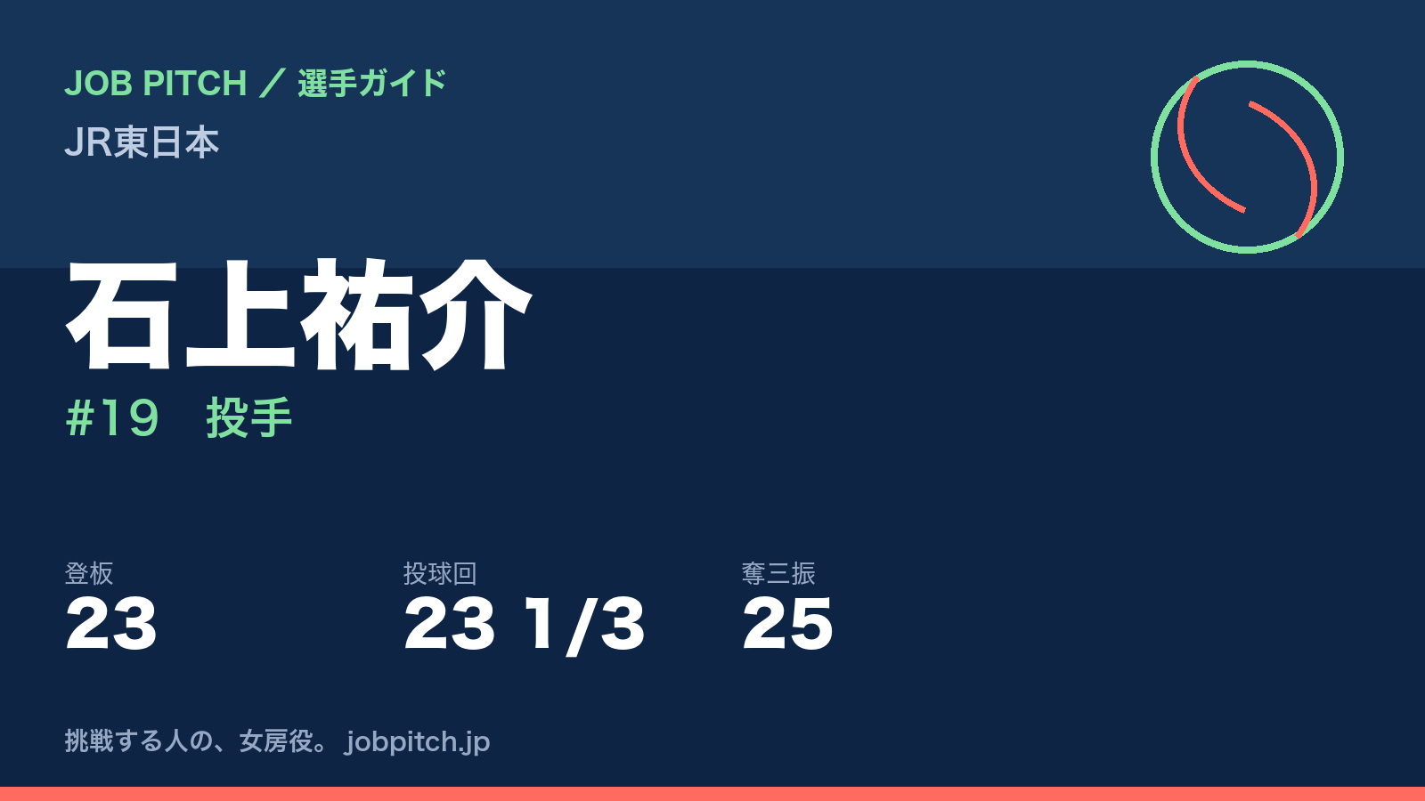 石上祐介(JR東日本・投手)