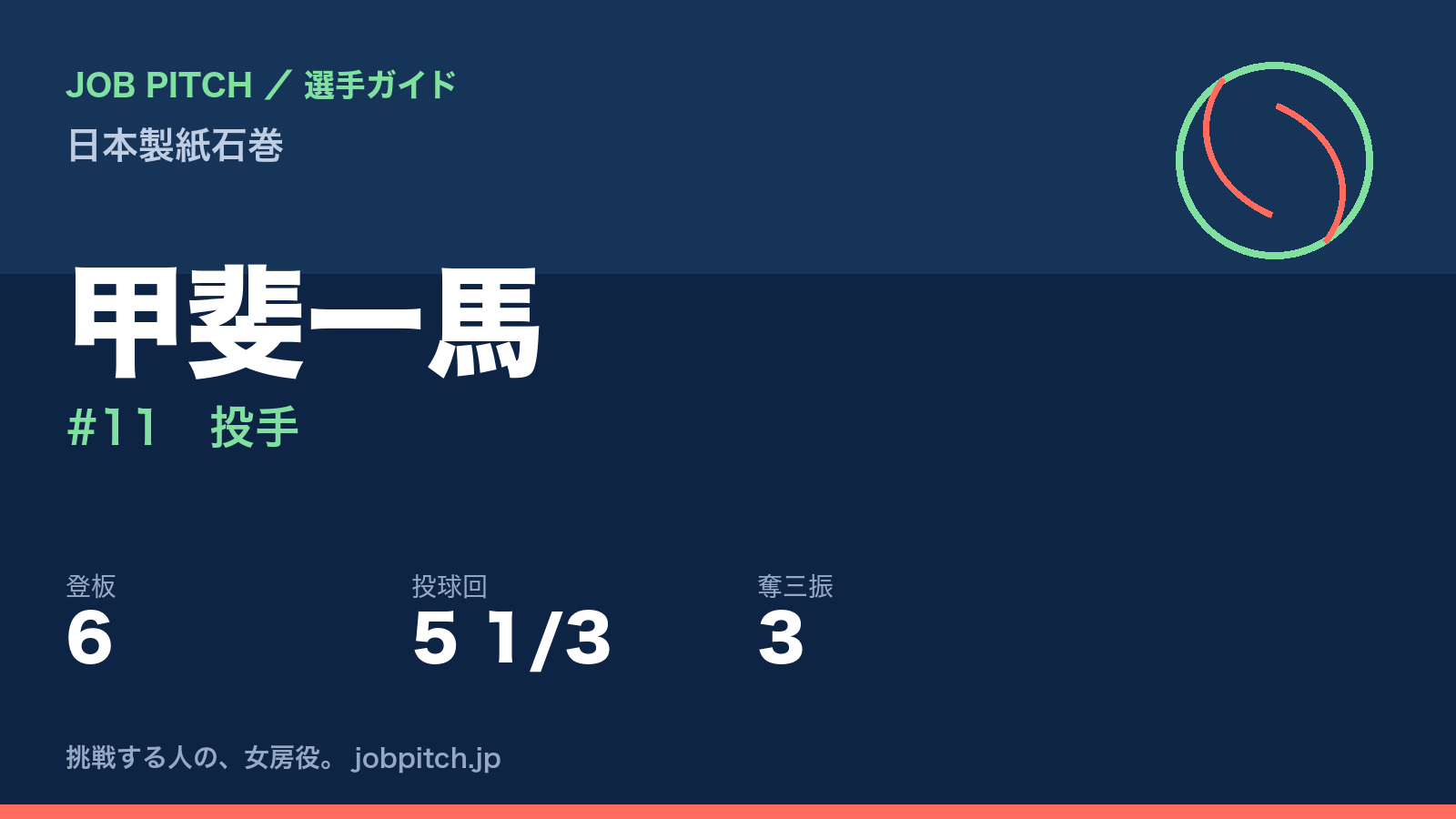甲斐一馬（日本製紙石巻・投手）