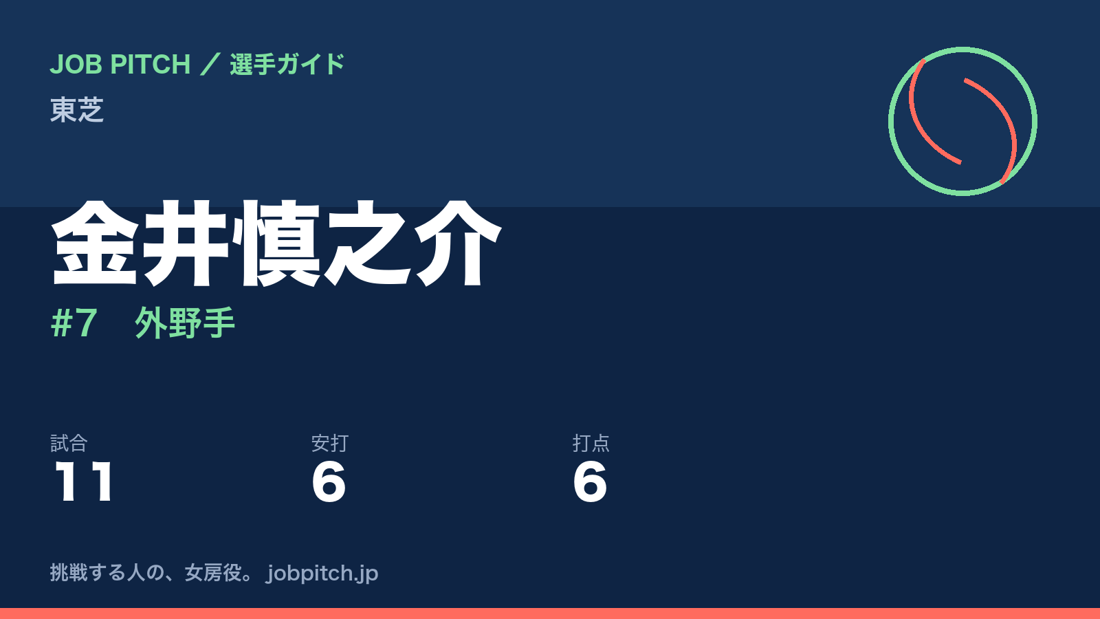 金井慎之介（東芝・外野手）