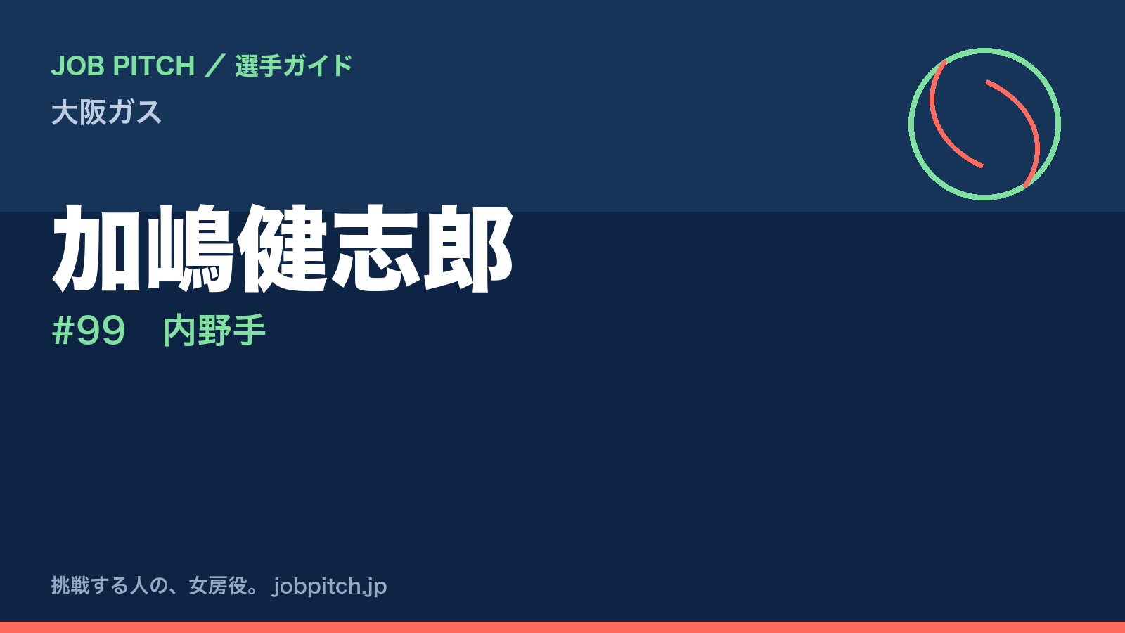 加嶋健志郎（大阪ガス・内野手）