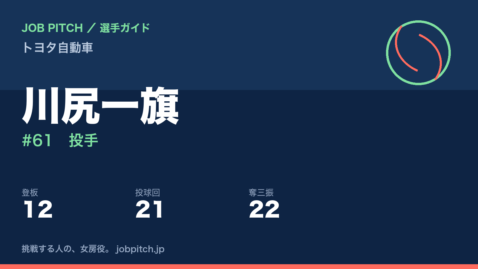 川尻一旗（トヨタ自動車・投手）