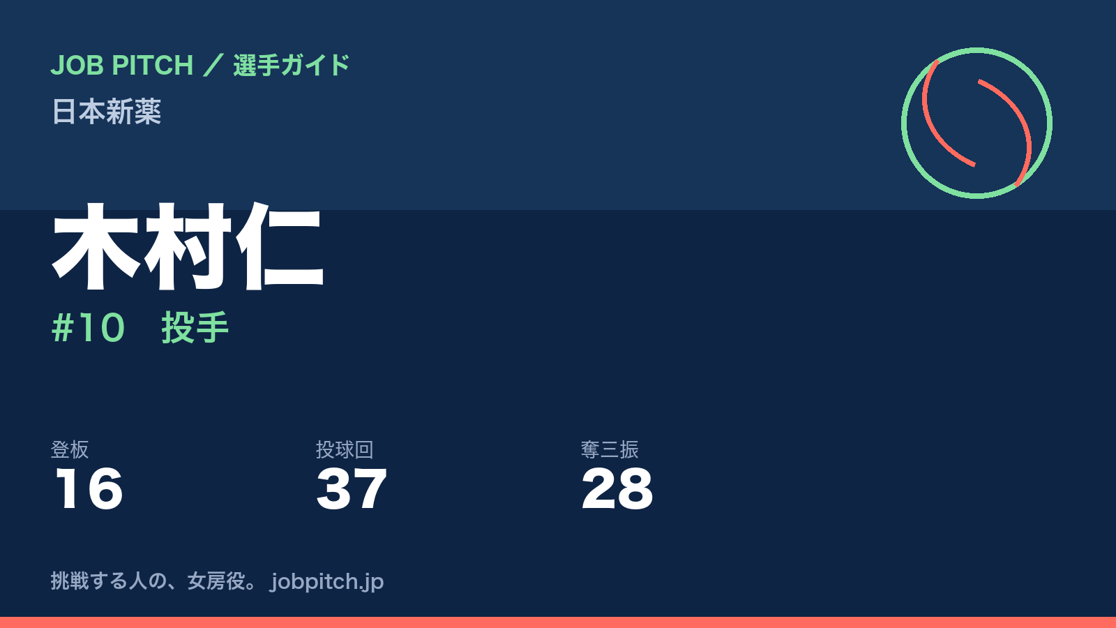 木村仁（日本新薬・投手）