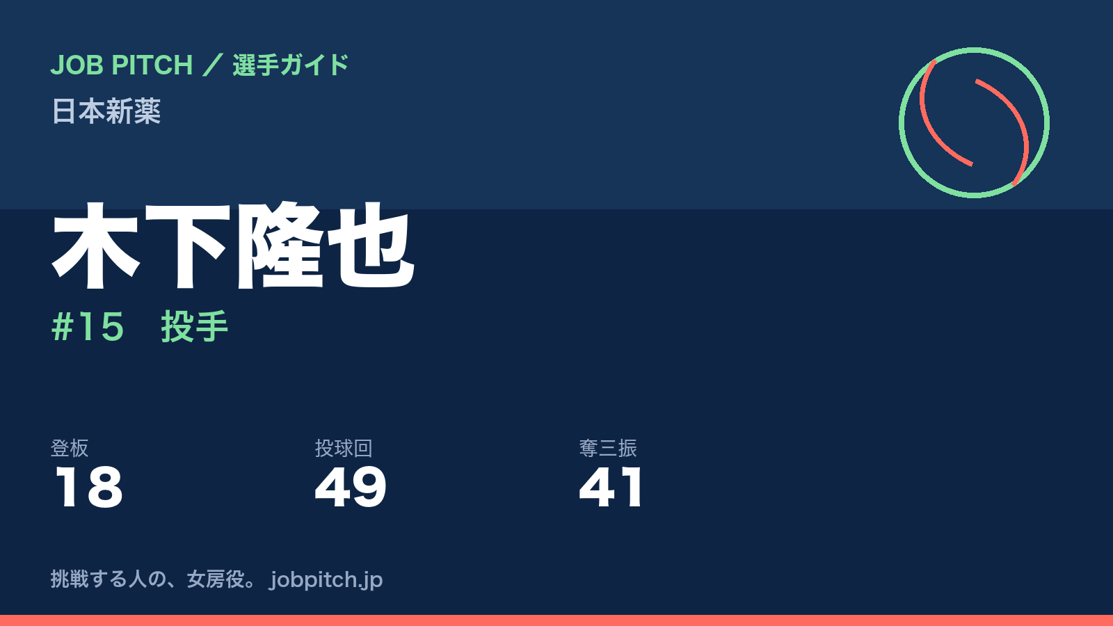 木下隆也(日本新薬・投手)