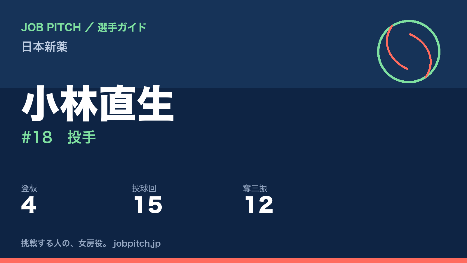 小林直生(日本新薬・投手)