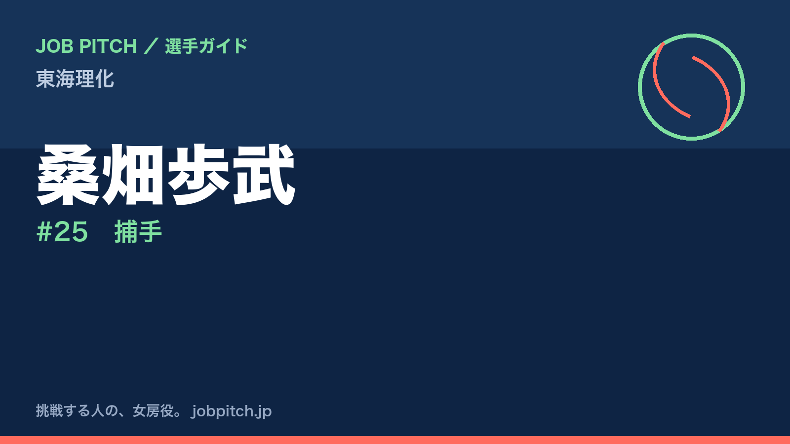 桑畑歩武(東海理化・捕手)