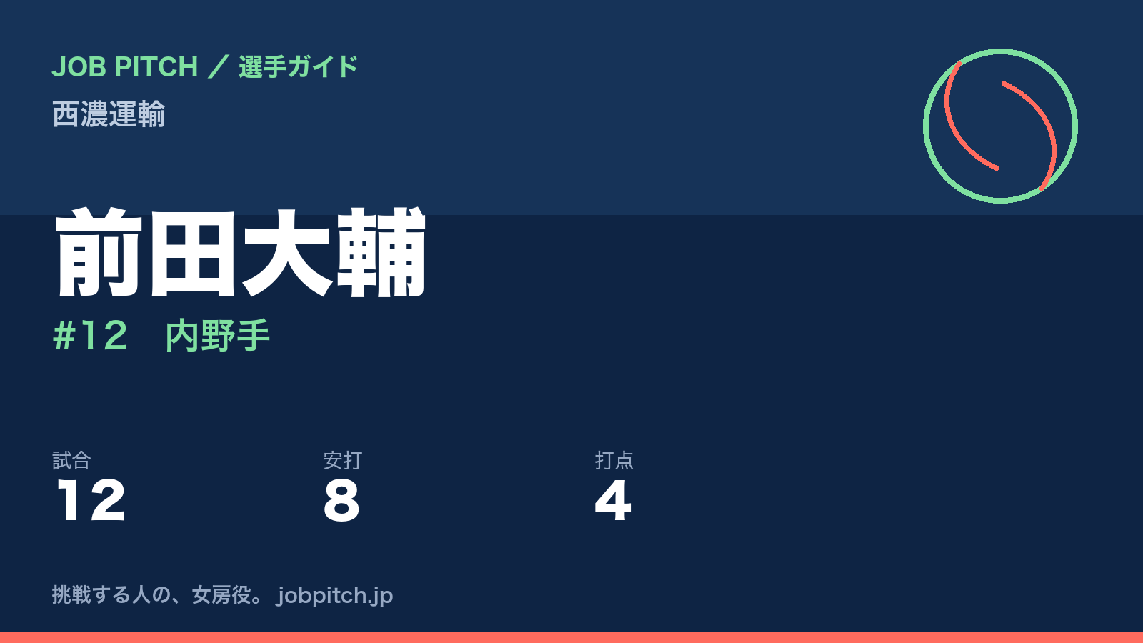前田大輔（西濃運輸・内野手）