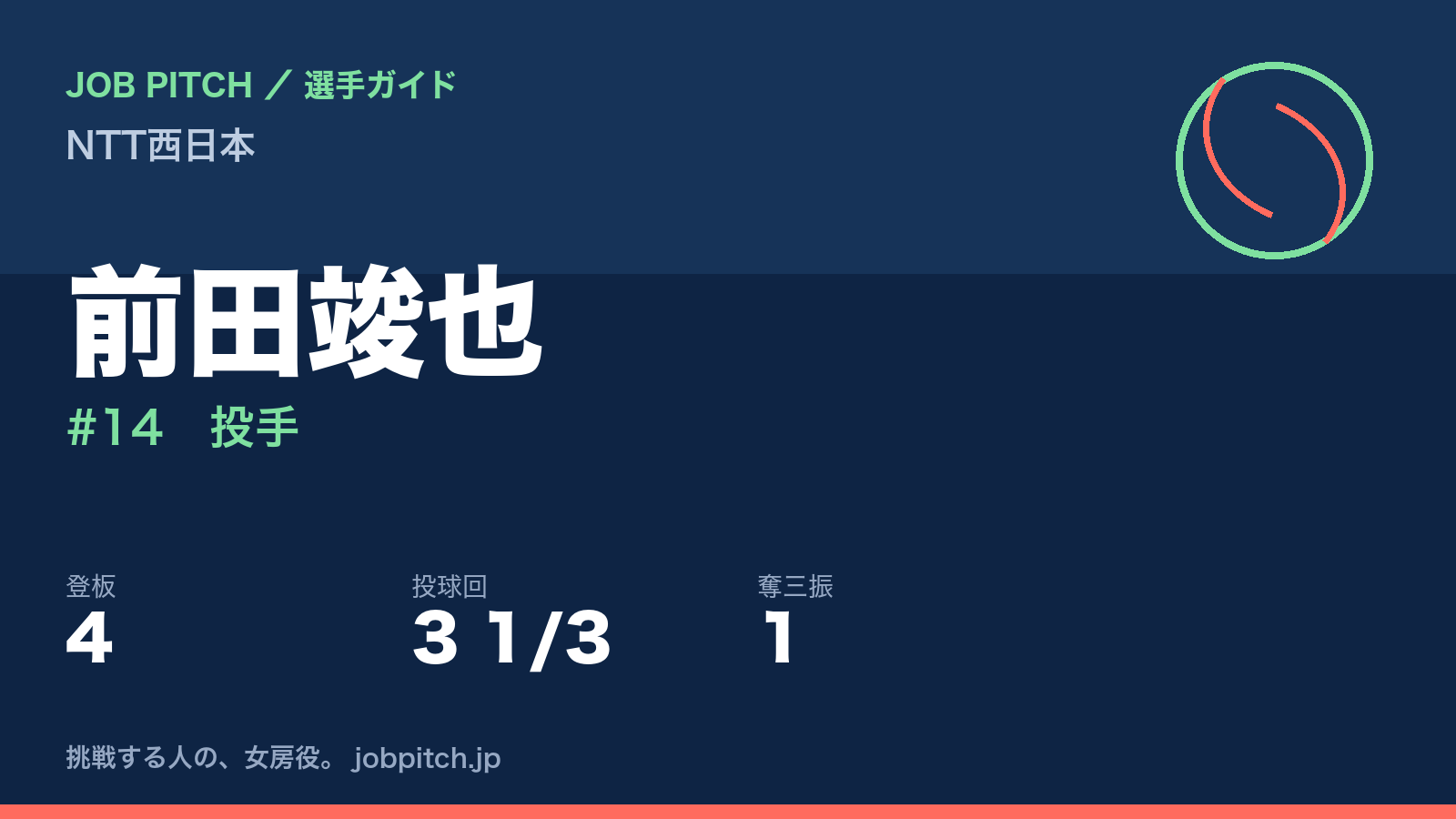前田竣也(NTT西日本・投手)