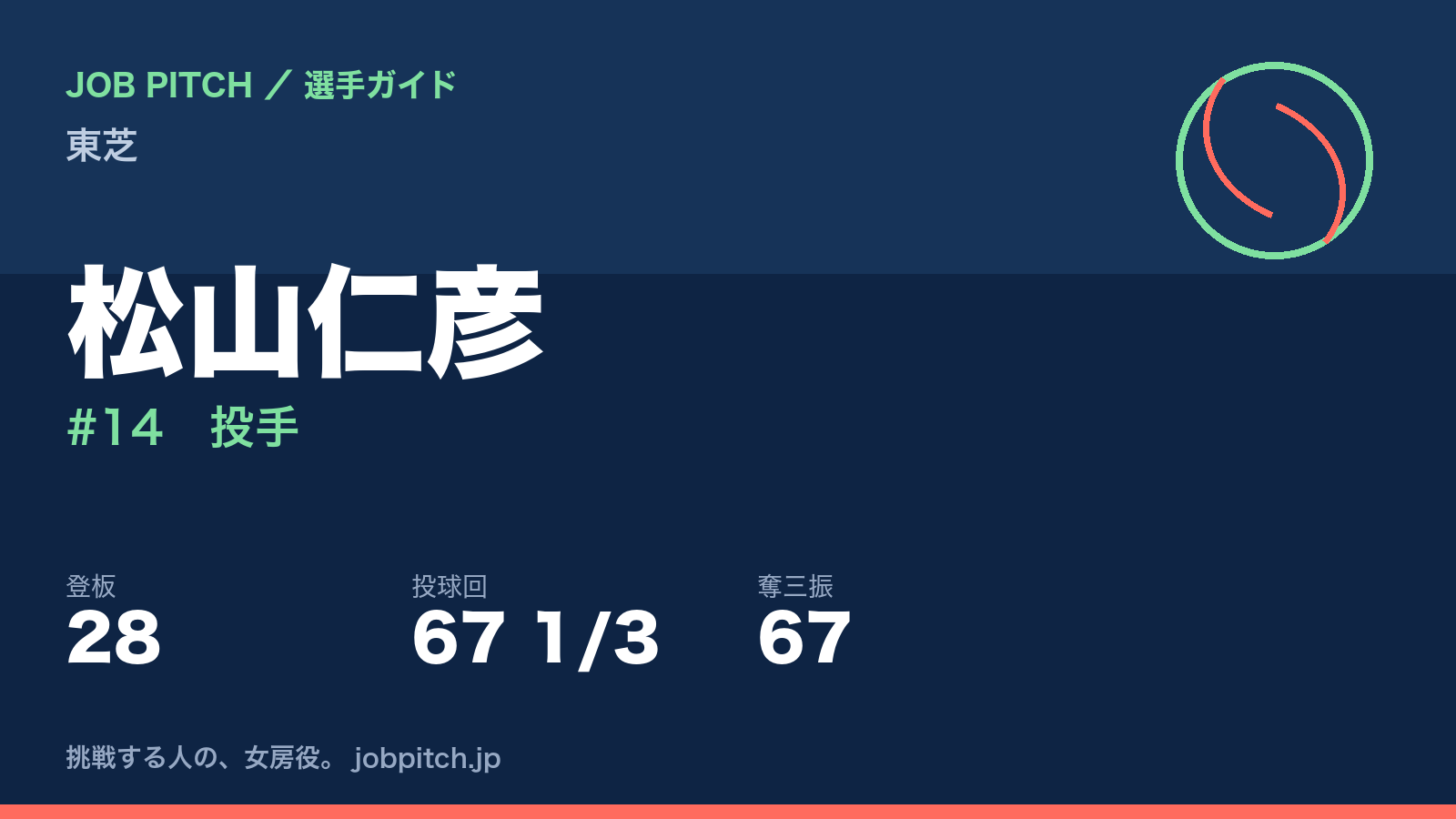 松山仁彦（東芝・投手）