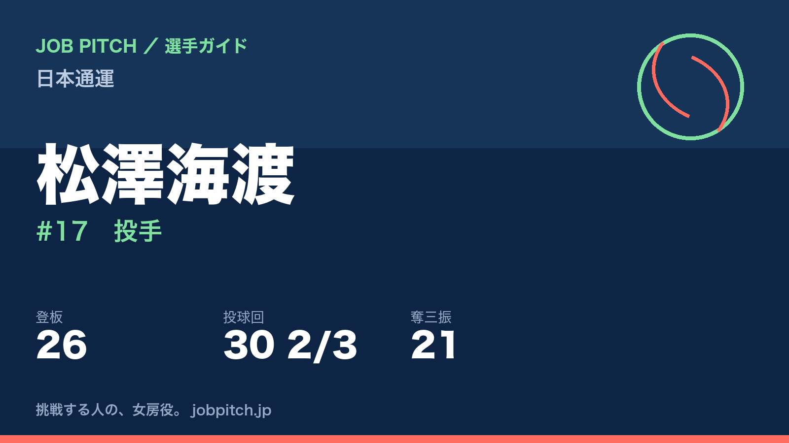 松澤海渡(日本通運・投手)
