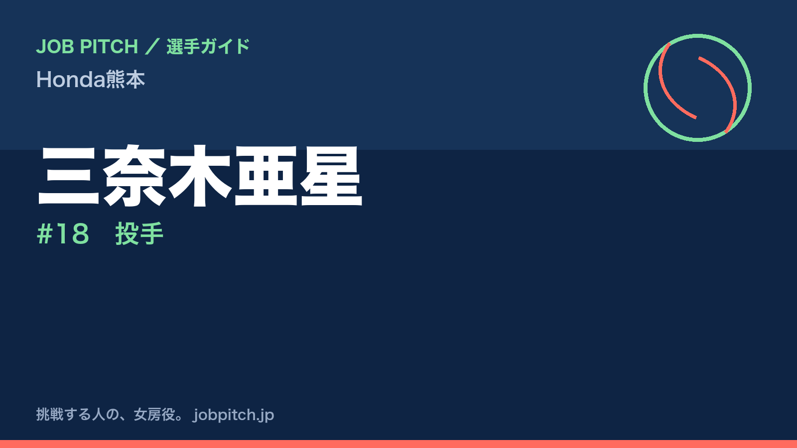 三奈木亜星（Honda熊本・投手）