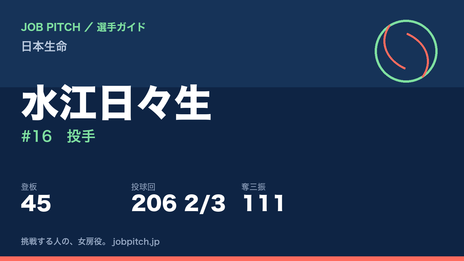 水江日々生(日本生命・投手)