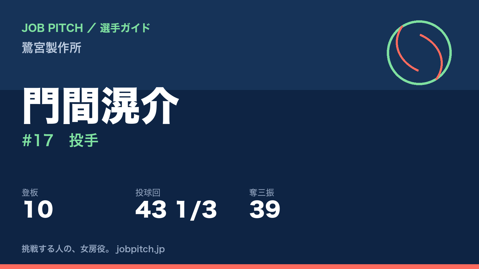 門間滉介（鷺宮製作所・投手）