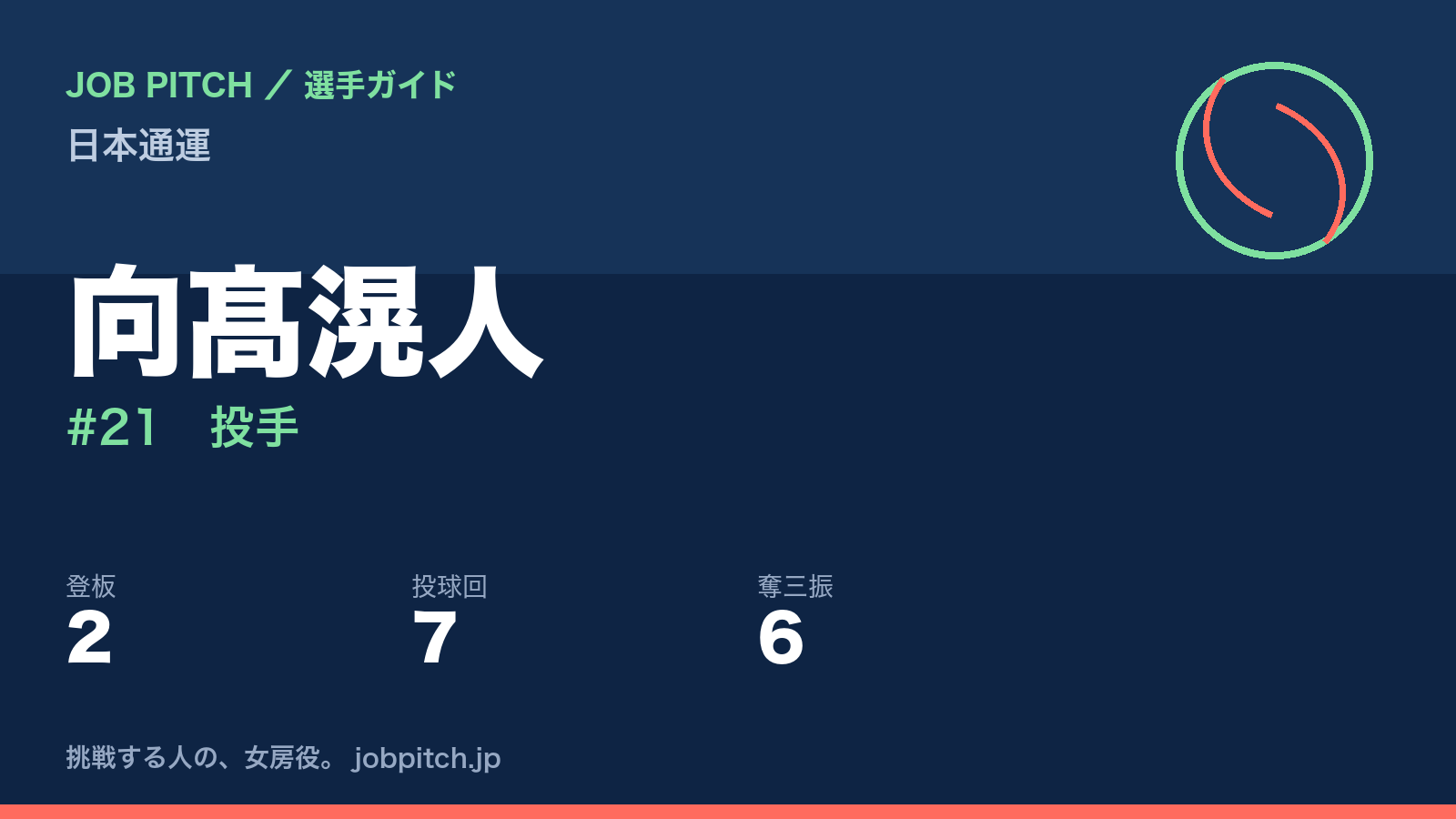 向髙滉人（日本通運・投手）